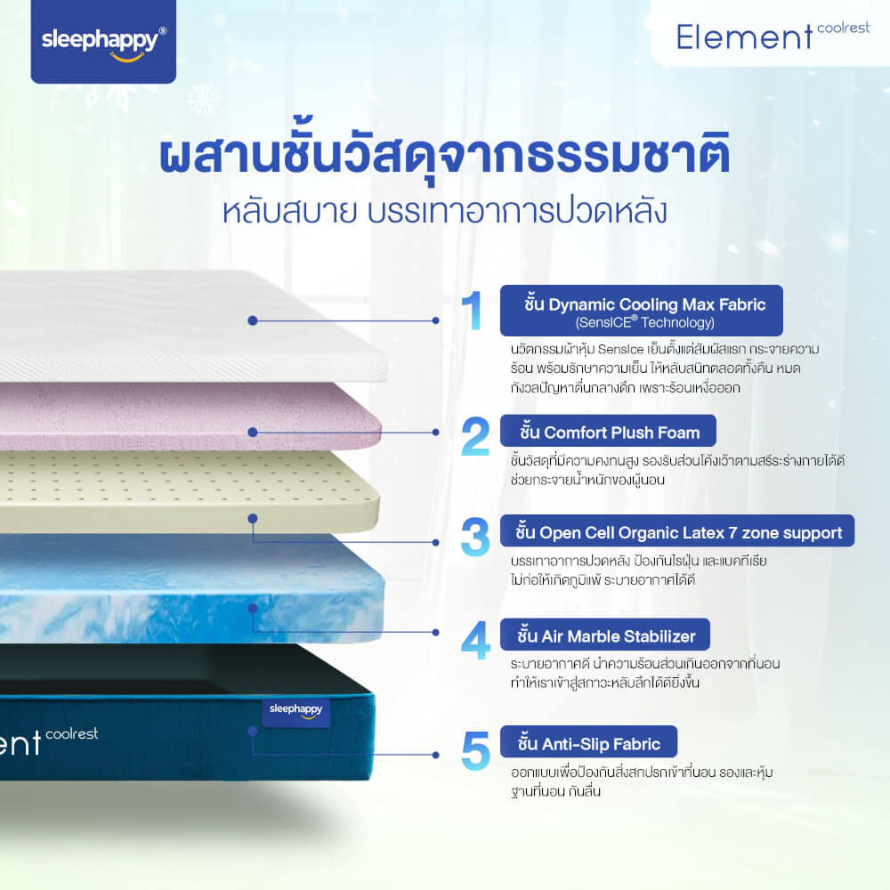 ที่นอนยางพารา 6 ฟุต SLEEPHAPPY ELEMENT COOLREST_1